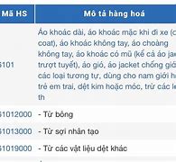 Tra Cứu Thuế Suất Hàng Nhập Khẩu