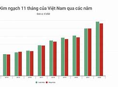 Xuất Khẩu Lao Đông Pháp Luật Việt Nam Ở Mỹ